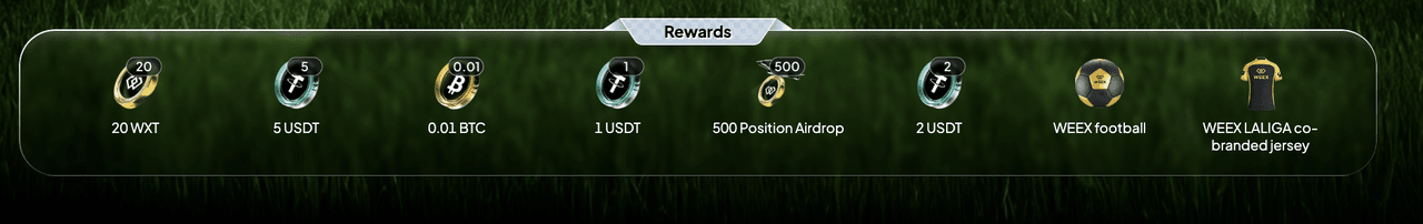 Full Prize List.png